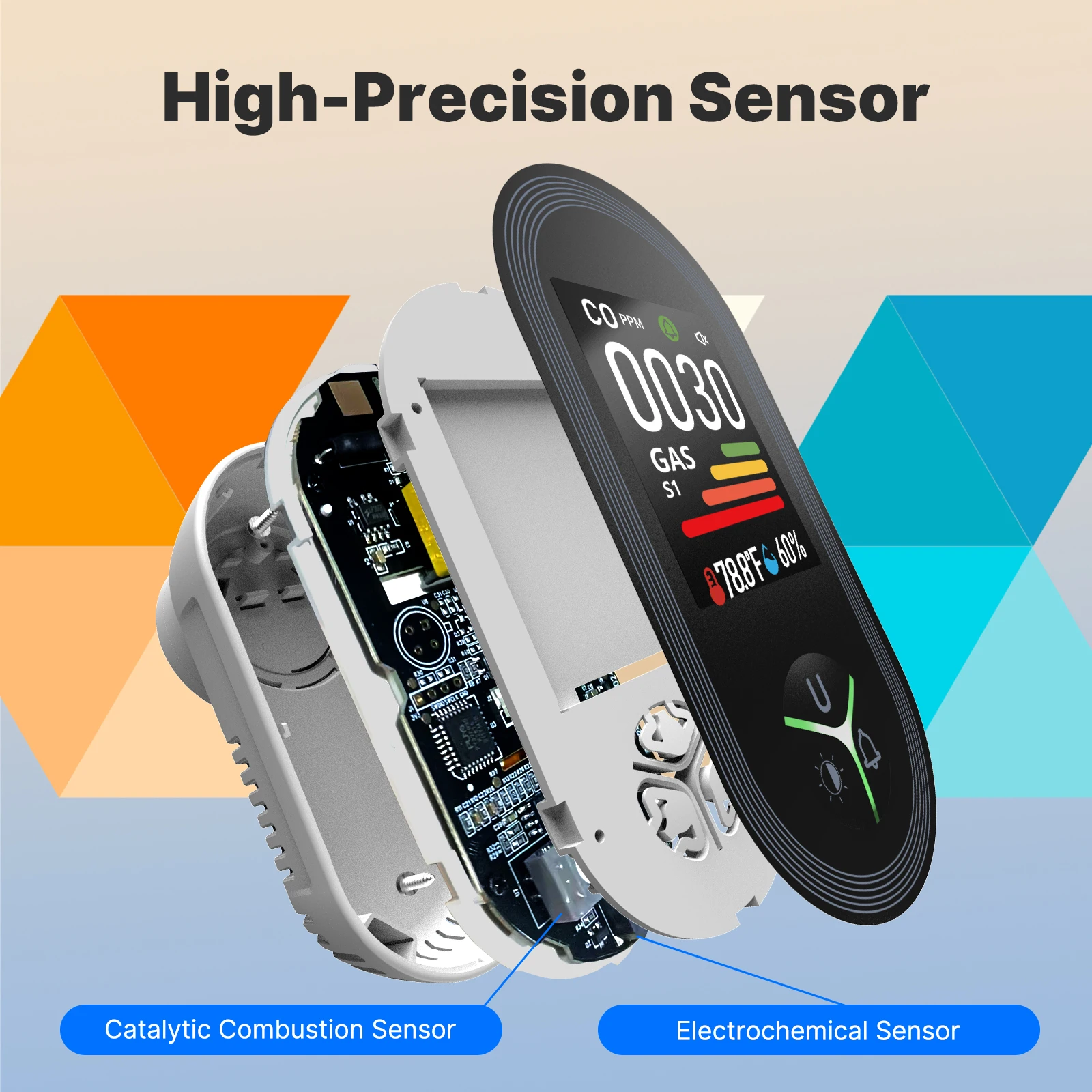 Co Detector Plug - 4-in-1 一酸化炭素可燃性ガス検知器 内蔵モニターアラーム プラグインディスプレイ 湿度温度センサー付き CO