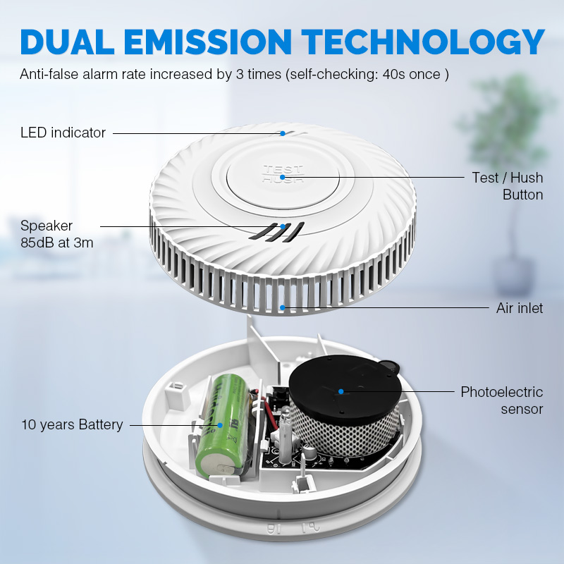 Smoke Detector Interconnected - パワードホテルスマートワイヤレスTuya Wifi連動型煙感知器
