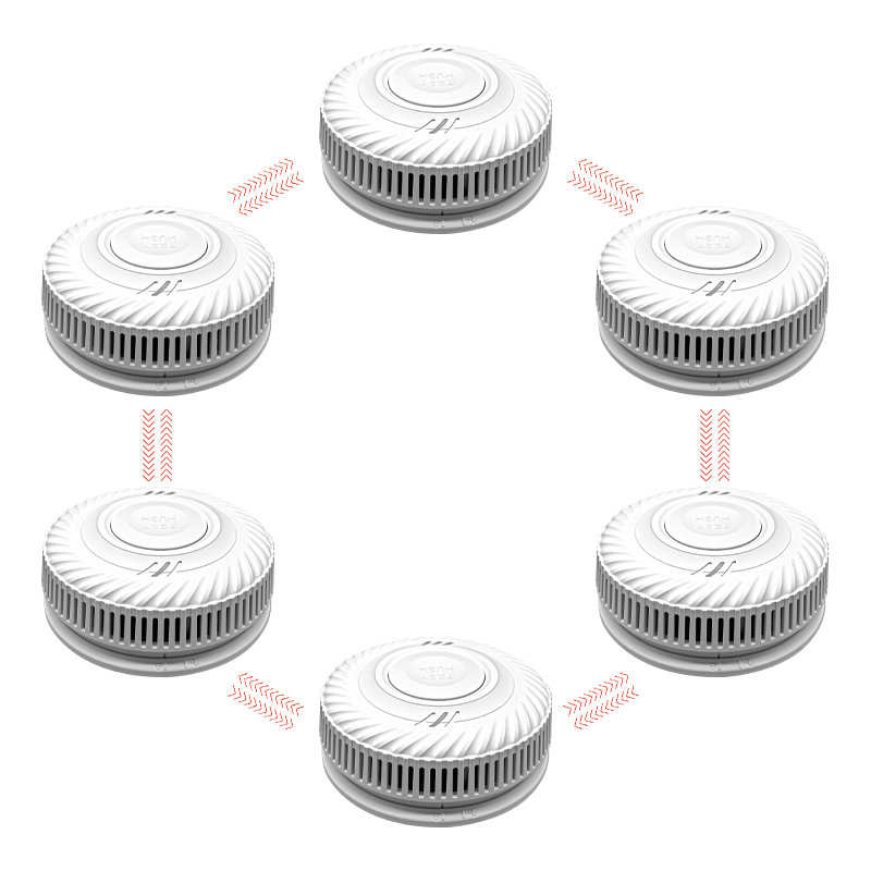 Smoke Detector Interconnected - 相互接続型煙感知器 10年バッテリー EN14604準拠煙感知器