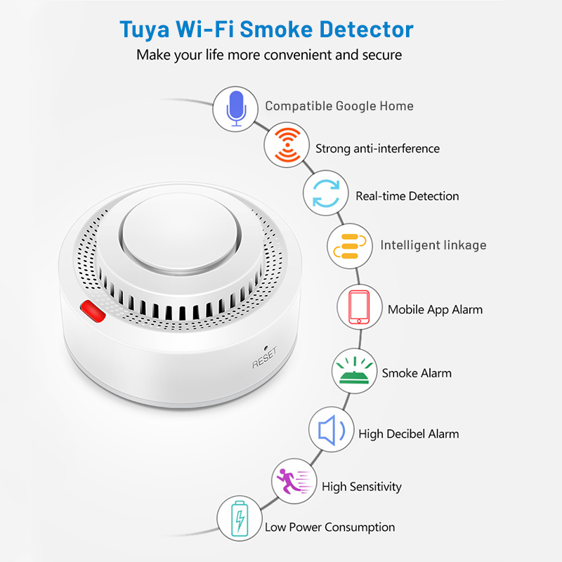 Tuya スマート WiFi 煙センサー防火煙探知機 85d - Smoke Detector Interconnected のレビューと価格