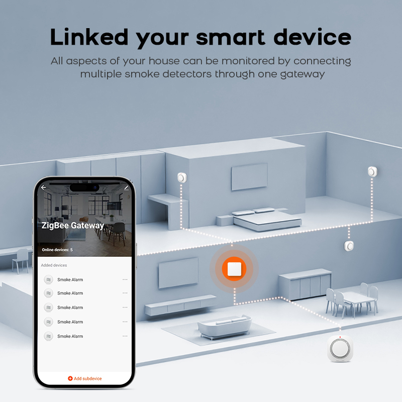 ZIGBEE 煙感知器 ホームセキュリティ - 高度な煙セン - Smoke Detector Interconnected のレビューと価格