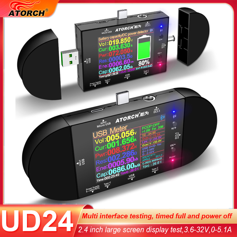UD24 2.4インチUSBテスター DC5.5 Type- - Co Detector Plug のレビューと価格