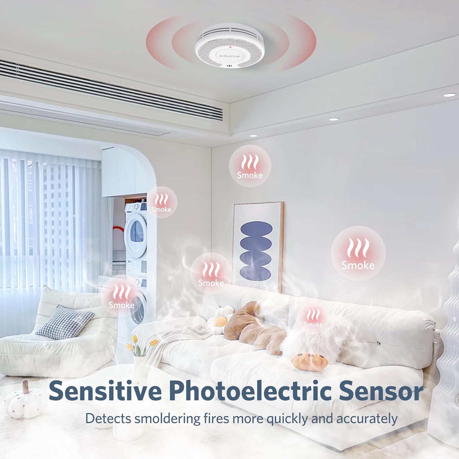 ワイヤレス連動Tuya煙感知器、熱感知器、一酸化炭素警報器、 - Smoke Detector Interconnected のレビューと価格