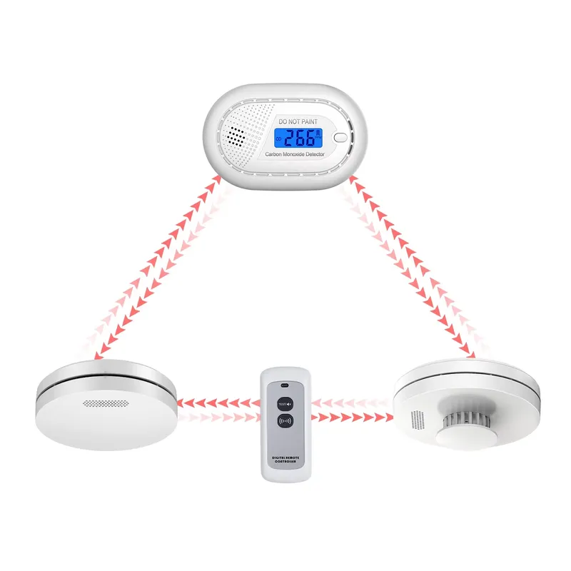 煙警報器と一酸化炭素検知器 火災警報システム 相互接続型光電 - Smoke Detector Interconnected のレビューと価格