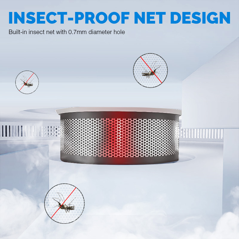 相互接続型煙感知器 10年バッテリー EN14604準拠煙感 - Smoke Detector Interconnected のレビューと価格